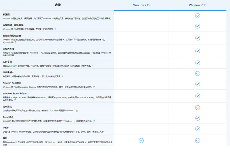 Win10和Win11的主要区别